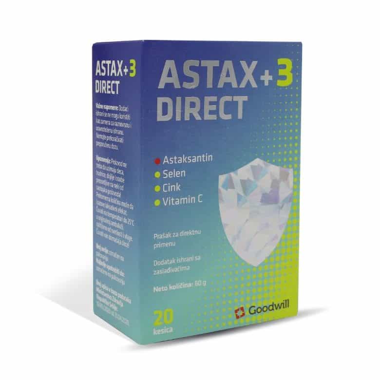 Goodwill Astax+3 Direkt kesice a20
