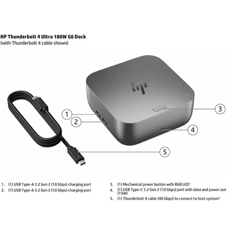 Docking HP Thunderbolt 4...