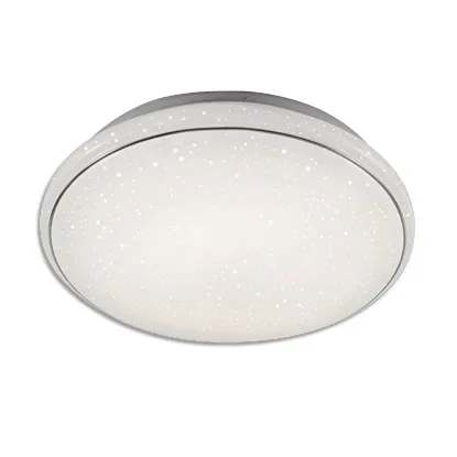 LED Plafonjera Jupiter 17W