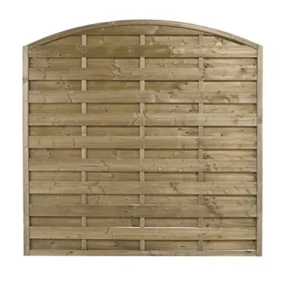Ograda panel FETICHE 180×160/180 cm