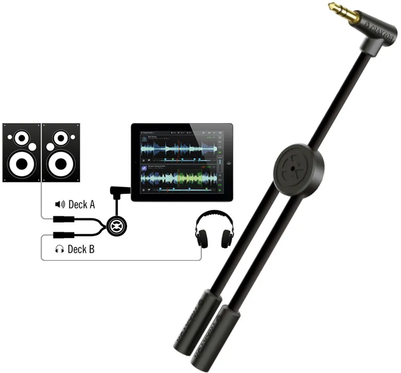 Native Instruments Traktor DJ Cable 