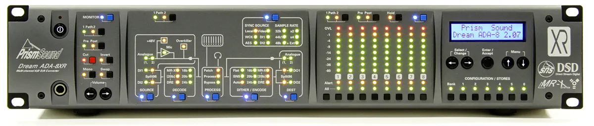 Prismsound ADA-8XR  | Multi-channel modular AD/DA converter
