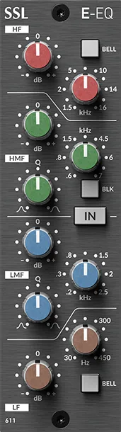 Solid State Logic E-Series EQ modul za seriju 500
