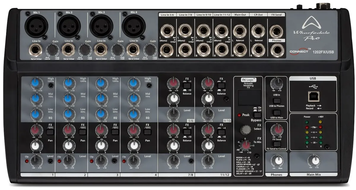 Wharfedale Pro Connect 1202FX/USB mikser