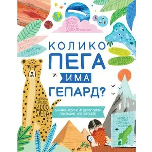 Koliko pega ima gepard?
