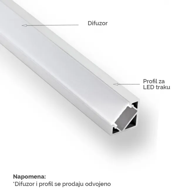 DIFUZOR LL-ALP007-R