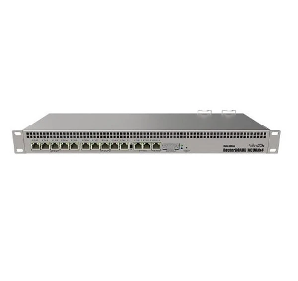 Mikrotik RB1100AHx4 ruter