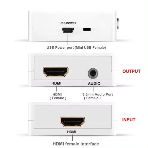 GEMBIRD Audio konverter A-HDMI - HDMI/ mini