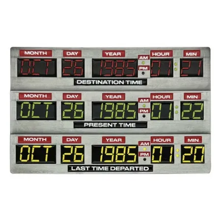 Fanattik Back To The Future - 40th Anniversary Time Circuits Ingot ( 075083 )