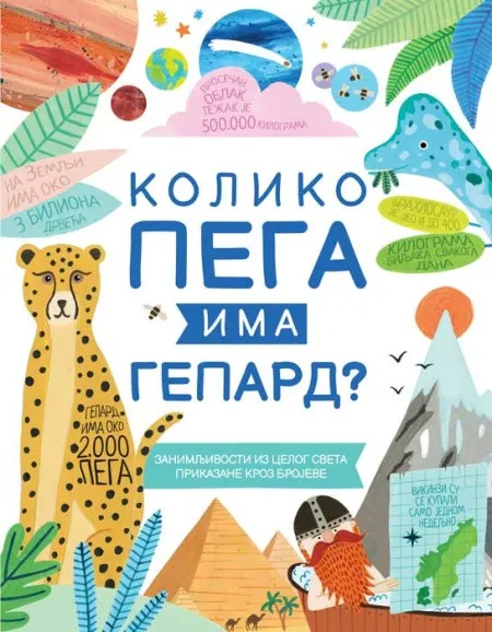 Koliko pega ima gepard? ( 26314 )