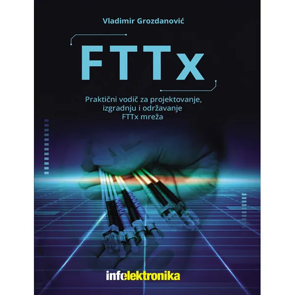 FTTX