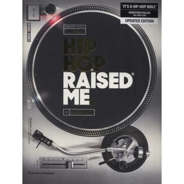 HIP HOP RAISED ME