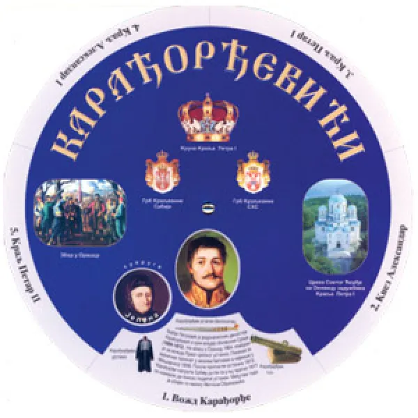 KARAĐORĐEVIĆI