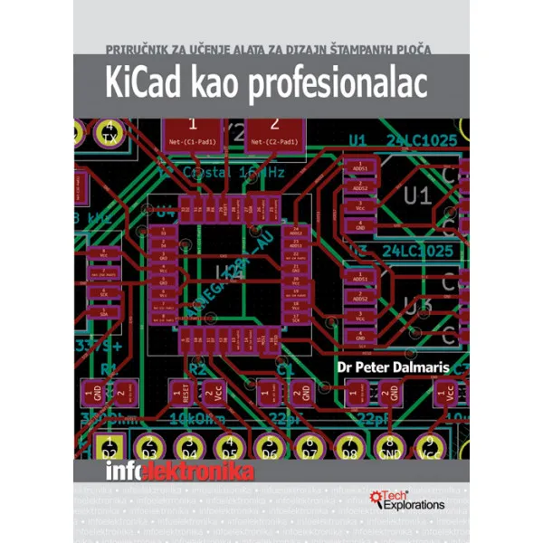 KiCad KAO PROFESIONALAC