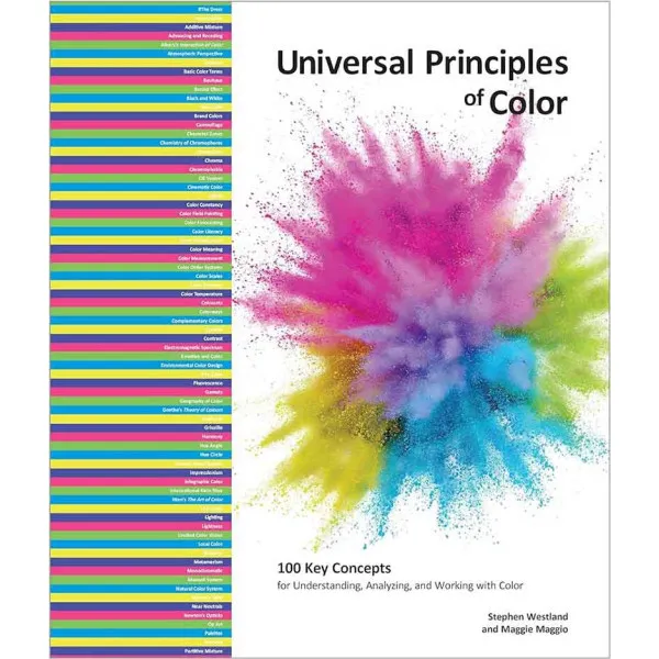 UNIVERSAL PRINCIPLES OF COLOUR