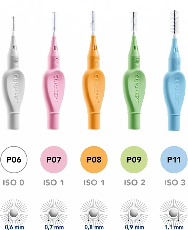 Curasept Proxi Prevention Tangerine Interdentalne četkice P08, 0.8 mm, narandžaste
