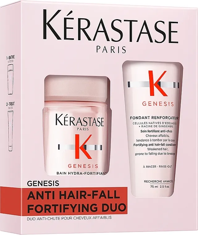 Kerastase Genesis Anti Hair-Fall (shm/80ml + cond/75ml) Set