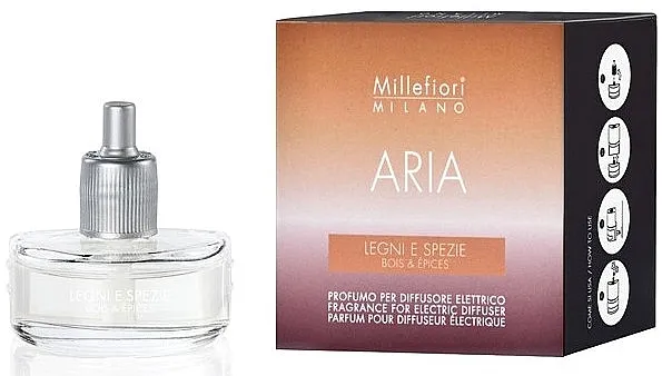 Millefiori Milano Aria Legni &amp; Spezie Refill (dopuna) Punjenje osvježivača zraka