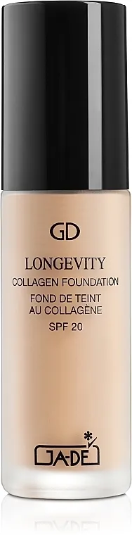 Podloga sa kolagenim mikrosferama Spf 20 GA-DE Longevity Collagen Foundation SPF 20