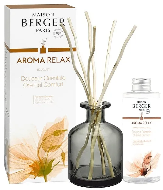 Set (difuzer/1kom + dopuna/180ml) Maison Berger Aroma Relax