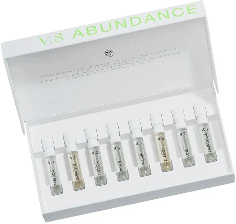 Set (edp/8x2ml) Map Of The Heart Sample Set