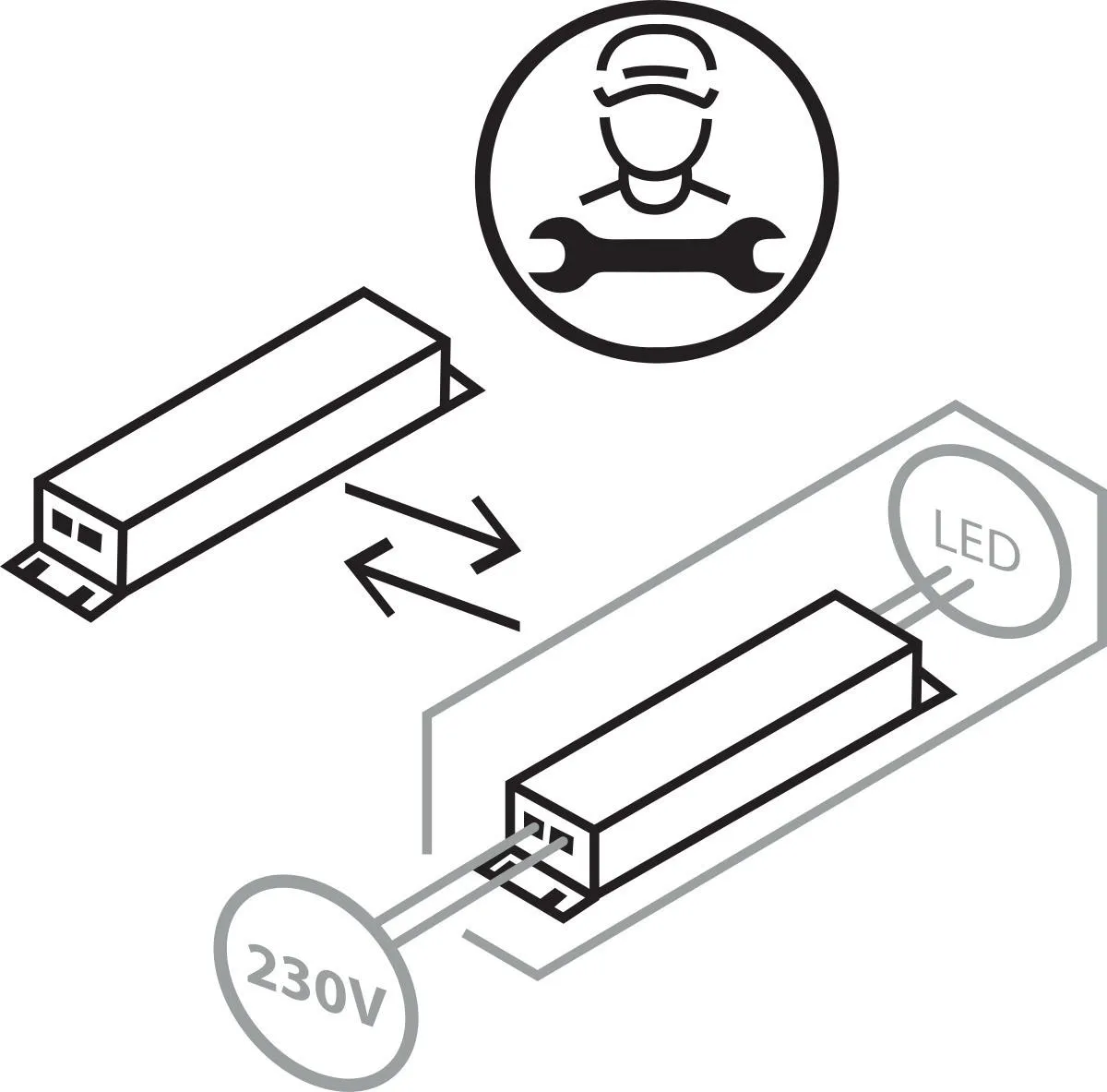 LED PLAFONJERA 
